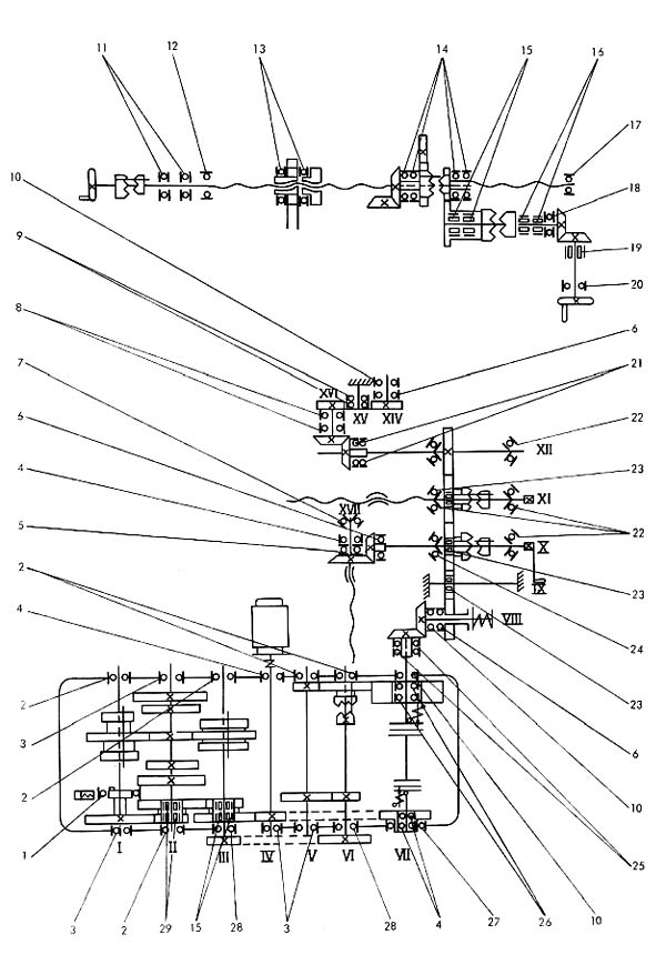 Схема кінематична фрезерного верстата ФУ-321